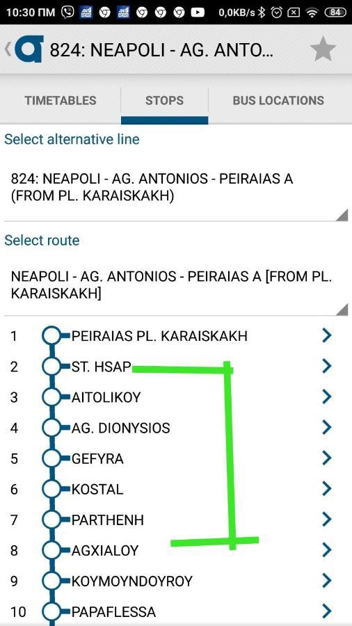 Ngm . Home Pireus Zewnętrze zdjęcie